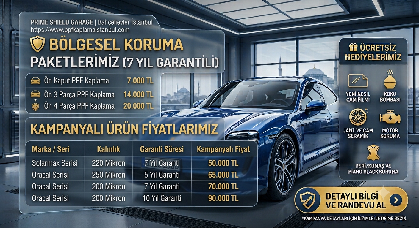 ppf kaplama 2026 guncel fiyat listesi